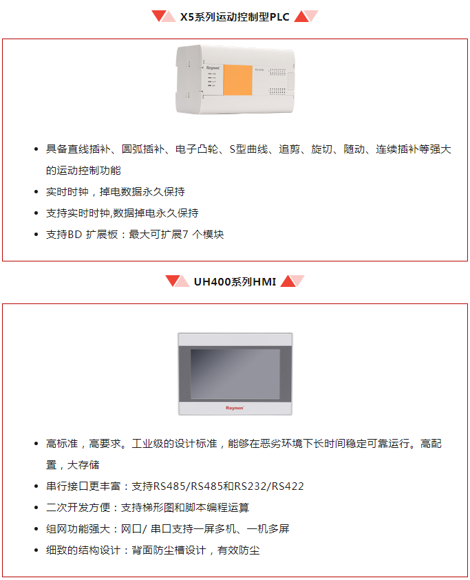 喜訊 | 睿能科技榮獲“2023年度運(yùn)動(dòng)控制領(lǐng)域用戶滿意品牌”(圖4)