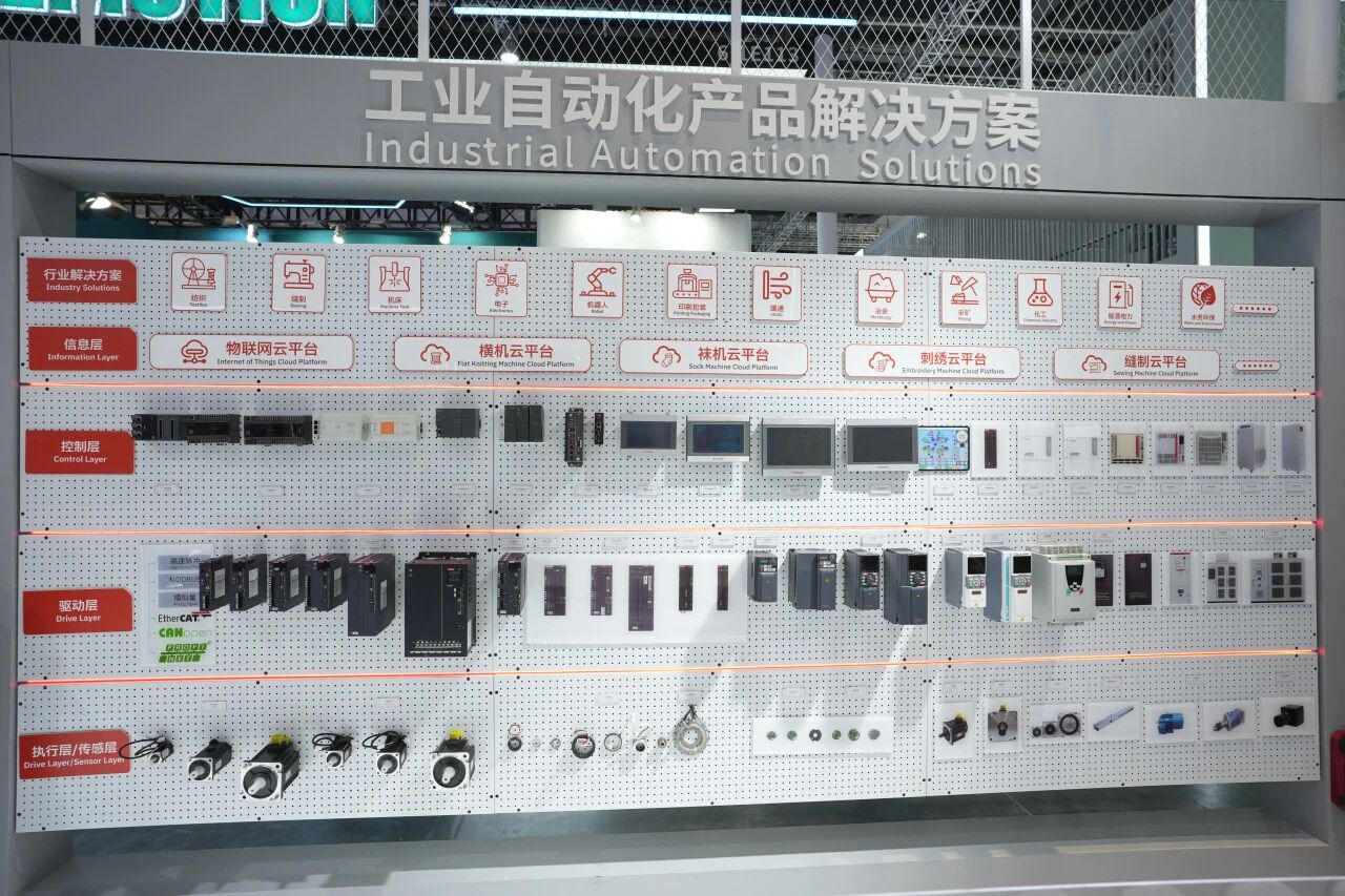展會回顧 | 工博會圓滿收官，睿能科技以創新方案引領產業升級新浪潮(圖4)